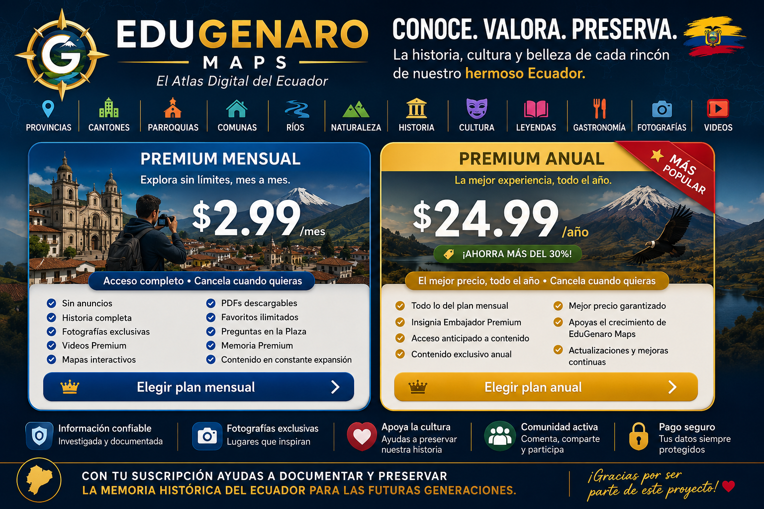 Premium mensual USD 2.99 y Premium anual USD 24.99